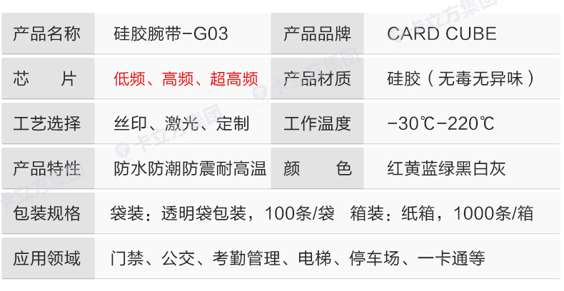 健身房硅膠腕帶定做工廠8